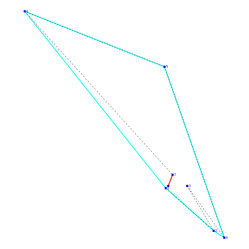 Flugauswertung